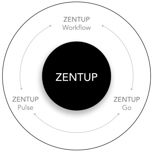 ZENTUP apps