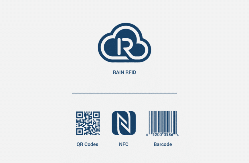 Learn how the Digital Product Passport (DPP) and RFID technology drive transparency, compliance, and efficiency in modern supply chains.