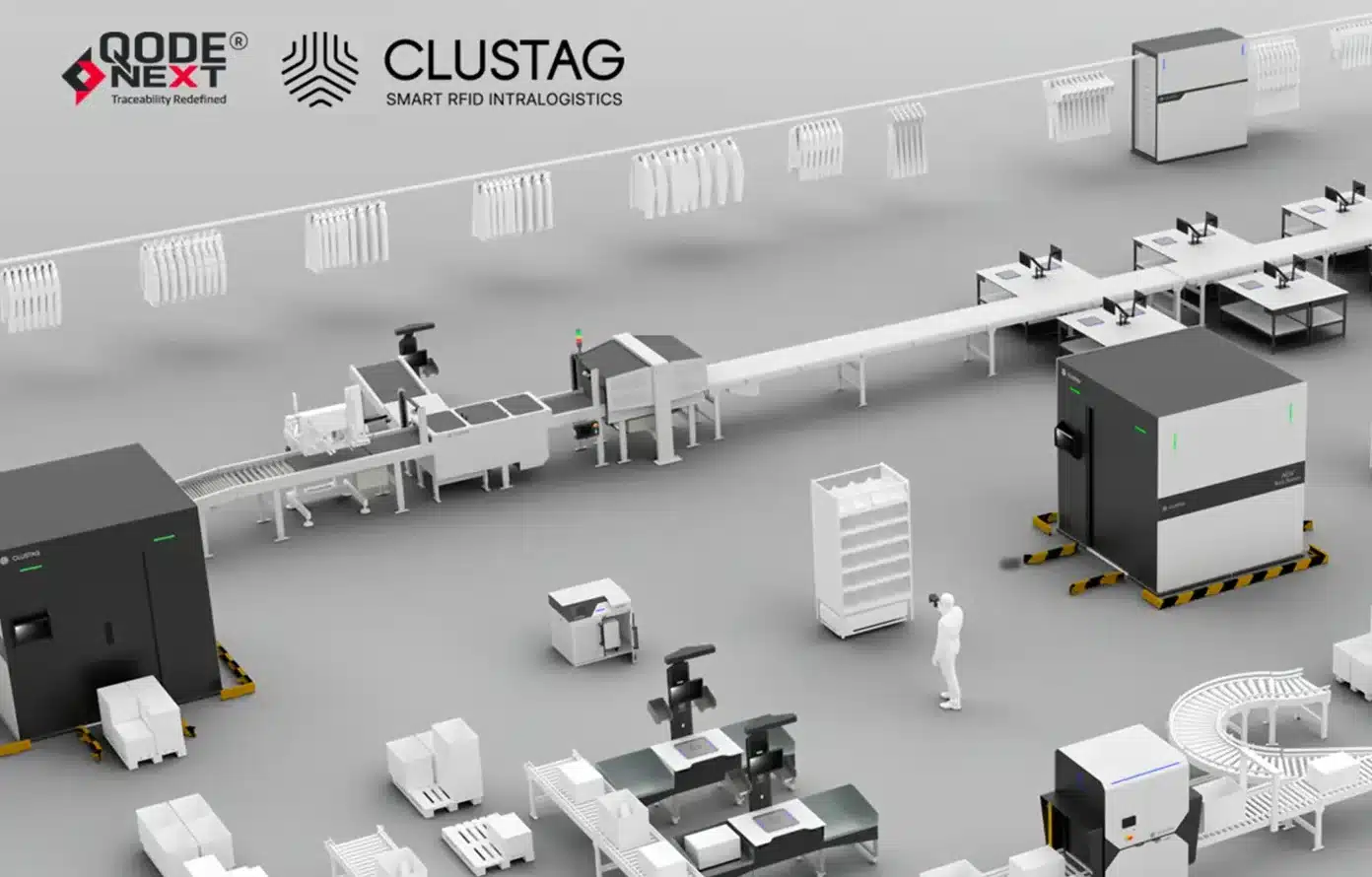 Alianza Clustag y QodeNext: Precisión RFID en el sur de Asia