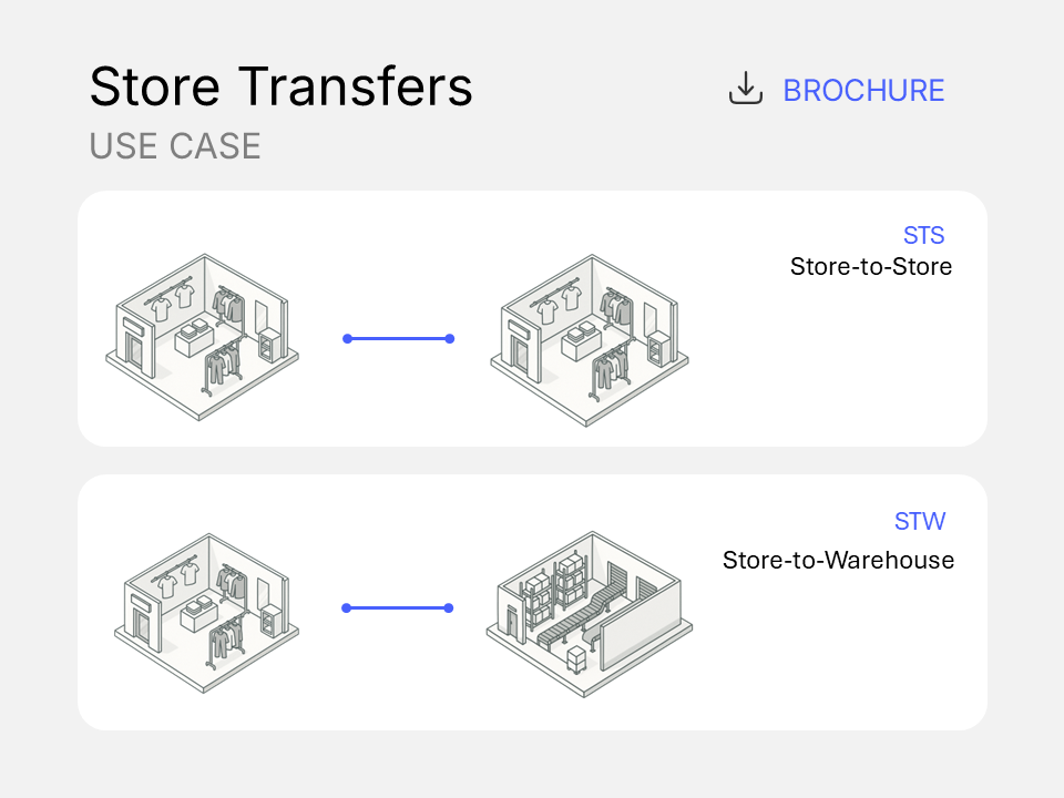 Store Transfer Brochure - Clustag